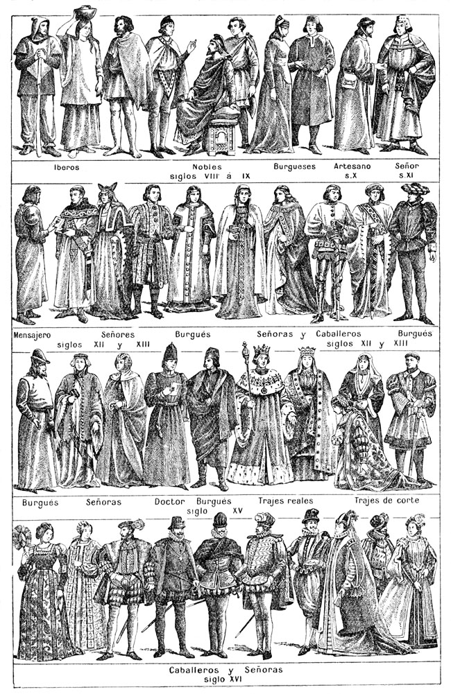 Historical Clothing