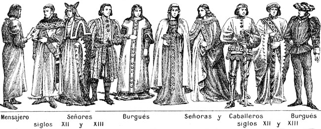 Historic Costumes