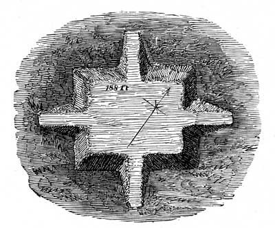 Mound Builders - Plan of Square Mound Near Marietta