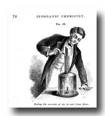 Science Clipart :: Inorganic Chemistry