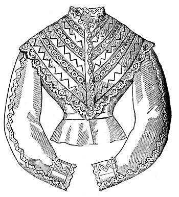 Victorian Era Clothing - Image 2