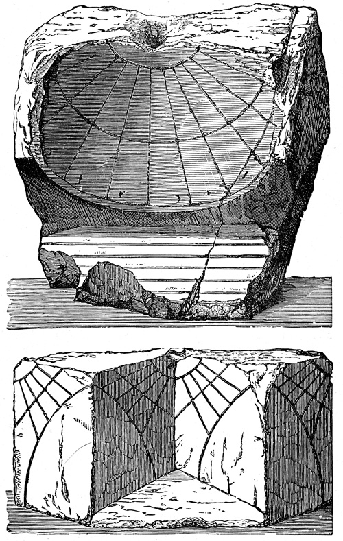 Mesopotamia Civilization - Ancient Sundials