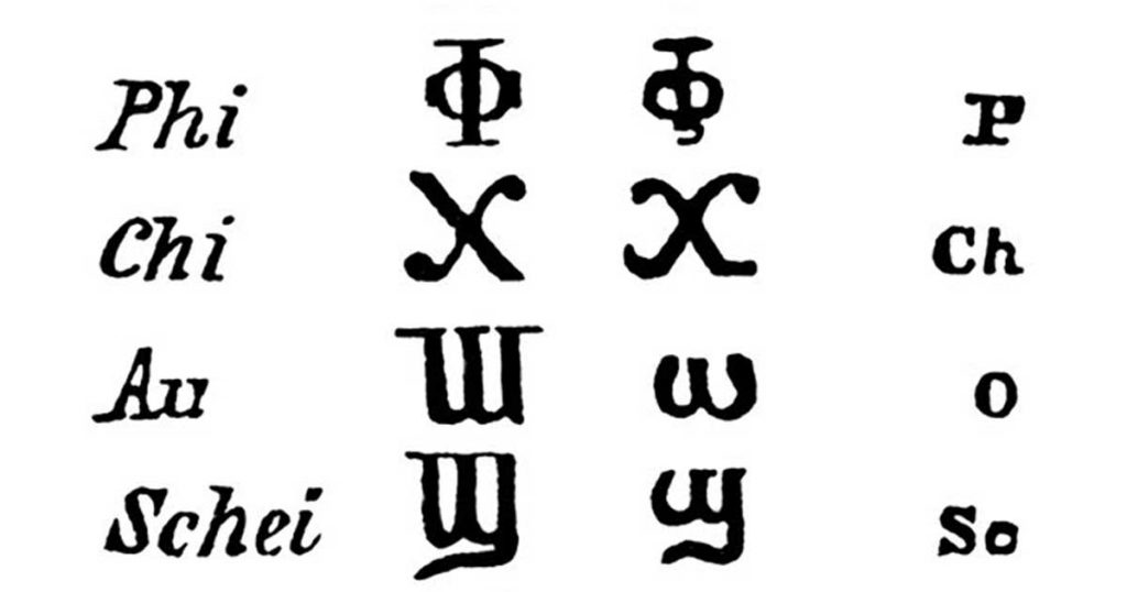 Ancient Alphabets