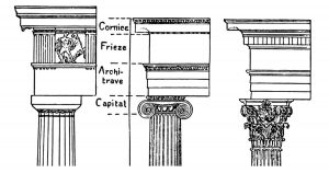 Ancient Greek Columns