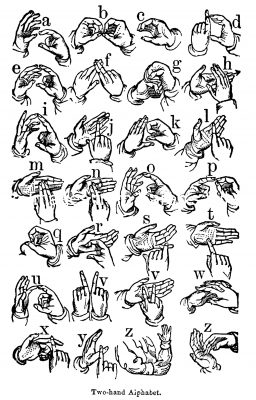 Alphabets 7 - British Sign Language