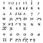 Ancient Alphabets 1 - Ancient Greek Alphabet