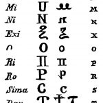 Ancient Alphabets 7 - Coptic Language