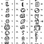 Ancient Alphabets 8 - Mayan Alphabet