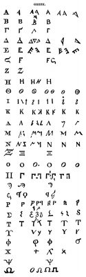 Ancient Alphabets 1 - Ancient Greek Alphabet