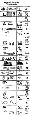 Ancient Alphabets 3 - Egyptian Hieroglyphics