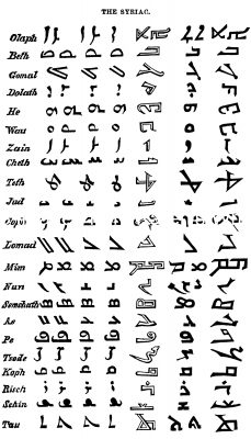 Ancient Alphabets 5 - Ancient Syrian Alphabet