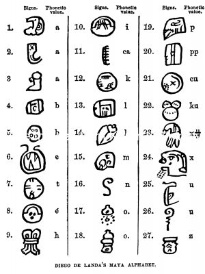 Ancient Alphabets 8 - Mayan Alphabet