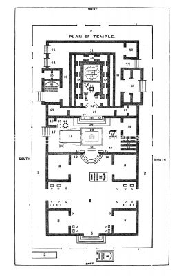 Masonic Rituals 1 - Temple Floor Plan