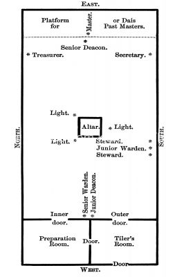 Masonic Rituals 3 - Lodge Room Floor Plan
