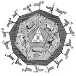 Freemason Symbolism 3