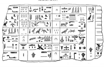 Egyptian Hieroglyphics 10