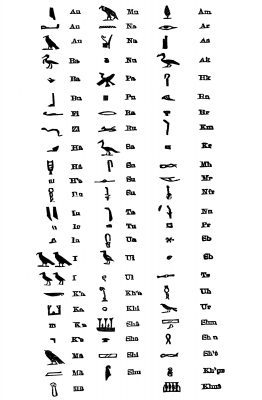 Hieroglyphics of Ancient Egypt 8