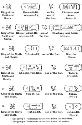 Hieroglyphics of Ancient Egypt 9