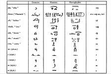Hieroglyphics 2