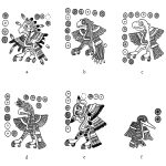 Aztec Symbols 15 Bird Symbols