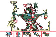 Aztec Designs 2