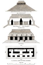 Maya Architecture 4