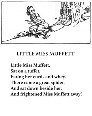 Lyrics Of Nursery Rhymes 2 - Little Miss Muffett