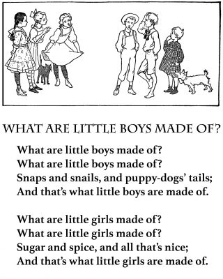 Lyrics Of Nursery Rhymes 20 - What are Boys Made Of