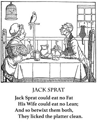 Lyrics Of Nursery Rhymes 8 - Jack Sprat