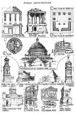 Ancient Roman Architecture 15