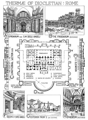 Ancient Roman Architecture 12
