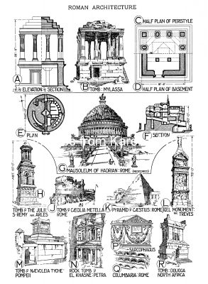 Ancient Roman Architecture 15