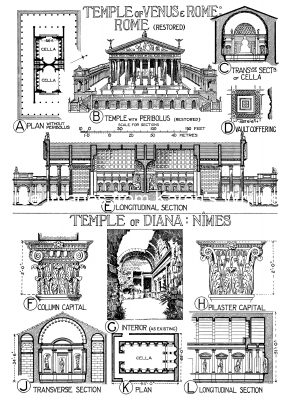 Ancient Roman Architecture 6