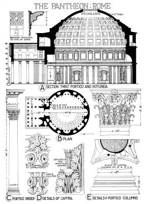 Ancient Roman Architecture 9