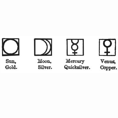 Alchemy Symbols 3