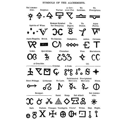 Alchemy Symbols 7