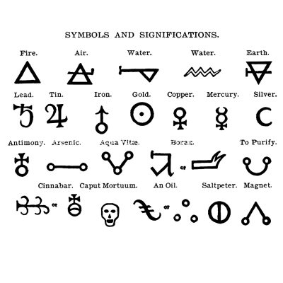 Alchemy Symbols 8