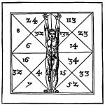 Sacred Geometry 6