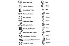 Astrology Signs 1