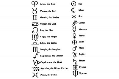 Astrology Signs 1