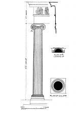 Types of Greek Columns 2 - Greek Ionic Order