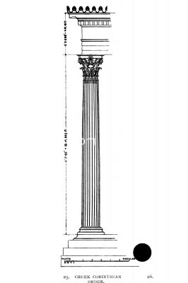 Types of Greek Columns 3 - Greek Corinthian Order