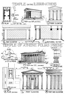 Ancient Greek Architecture 10 - Temples of Ilissus and Athene