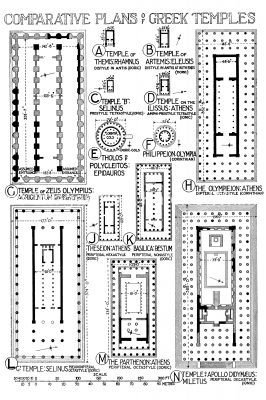 Ancient Greek Architecture 11 - Temple Floor Plans