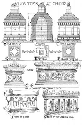 Ancient Greek Architecture 4 - The Lion Tomb