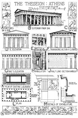 Ancient Greek Architecture 5 - The Theseion