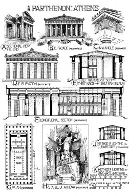 Ancient Greek Architecture 8 - The Parthenon