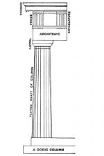 Greek Columns 1 - Doric Order